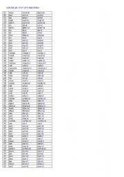English Worksheet: regular verbs