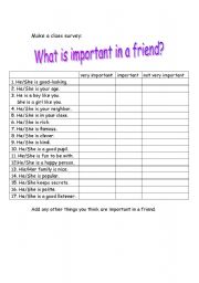 WHAT IS IMPORTANT IN A FRIEND