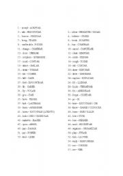 English worksheet: List of usefull verbs
