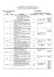 English Worksheet: Writing Lesson