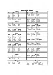 English Worksheet: List of irregular verbs