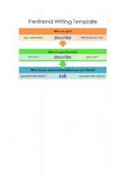 English Worksheet: Penfriend writing template