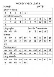 Phonic Assessment checklist