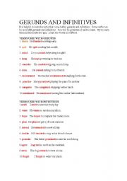 English worksheet: GERUNDS AND INFINITIVES