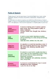 English worksheet: part of speech