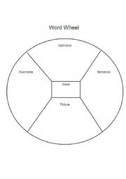 English Worksheet: WORD WHEEL (Graphic Organizer)