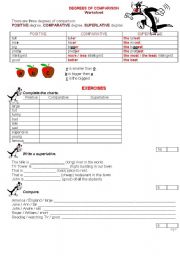 English Worksheet: Degrees of COMPARISON