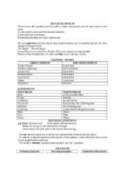 English Worksheet: Grammar worksheet