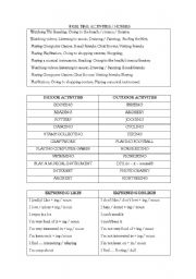 English Worksheet: Free time activities