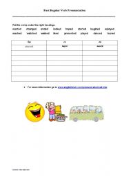 English worksheet: Past Regular Verb Pronunciation