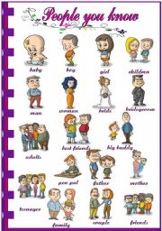 English Worksheet: People