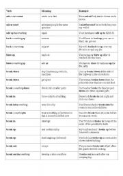 English Worksheet:  common phrasal verbs