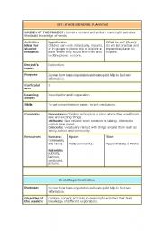 English Worksheet: EXPLORATION