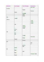 English worksheet: irregular verbs exam sheet