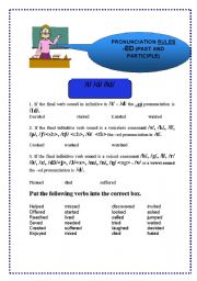 - ED PRONUNCIATION RULES