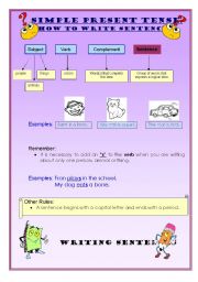 Simple Present Tense