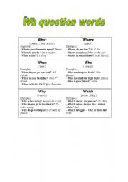 English Worksheet: wh question words