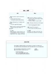 English Worksheet: common errors in writing