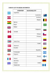 English Worksheet: COUNTRIES AND NATIONALITIES