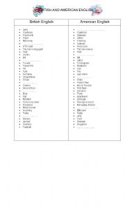 English Worksheet: british and american english