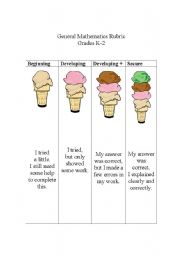English Worksheet: MATH Ice Cream Rubric