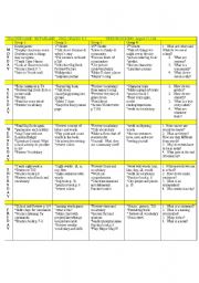 English Worksheet: Lesson Plan Ideas