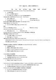 English Worksheet: gerund or infinitive