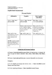 English worksheet: present perfect summary