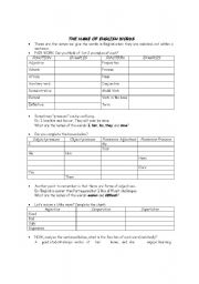 English worksheet: GENERAL GRAMMAR REVIEW