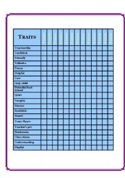 English worksheet: Trait checklist