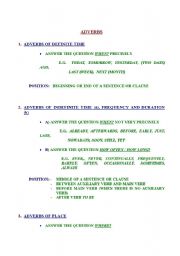 English Worksheet: Adverbs