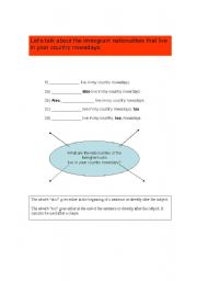 English Worksheet: Conversational Brainstorm - 