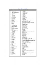 English Worksheet: Automotive vocabulary