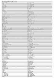 English worksheet: Transitions and Linking Expressions 