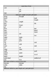 Irregular Verbs