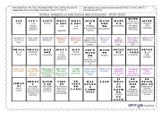 MODALS, MARGINAL or SEMI-MODALS, SEMI AUXILIARIES  STUDY CHART