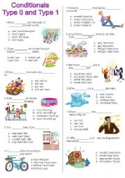 English Worksheet: Conditional 