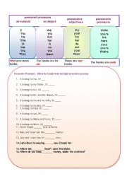 English Worksheet: Pronouns