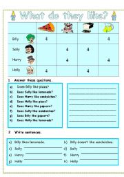 English Worksheet: Function : LIKES AND DISLIKES