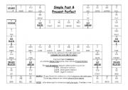 Simple Past vs. Present Perfect Boardgame