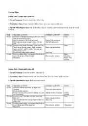 Lesson plan: teaching parts of the body and numbers 1-10 