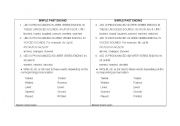 English worksheet: simple past pronunciation