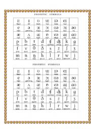 phonetic symbols