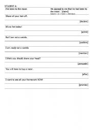 English Worksheet: reporting verbs - say and tell verbs