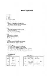 English Worksheet: Modal Auxiliary