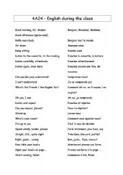 English Worksheet: English in the classroom