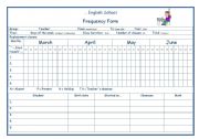 English Worksheet: Frequency form
