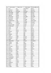 English Worksheet: irregular verbs