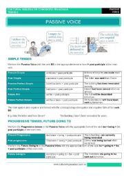 English Worksheet: Passive Voice - explanation and exercises