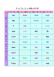 English Worksheet: Pronunciation 